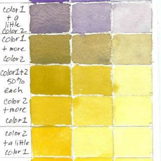Color Mixing Charts Photo Gallery Ultramarine violet + Cadmium yellow