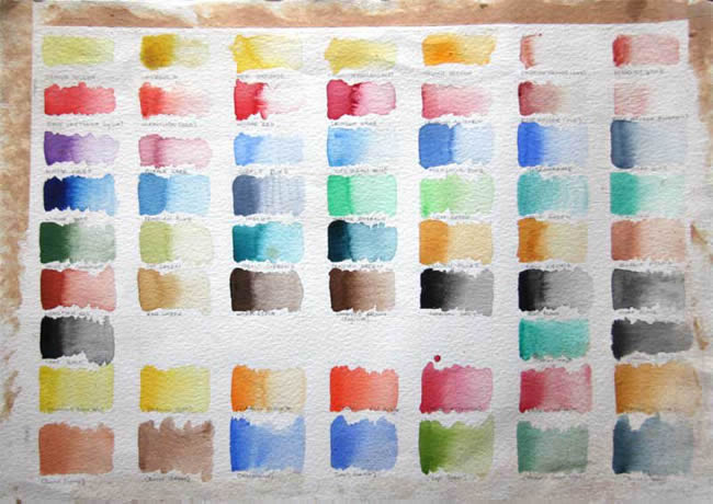 Watercolor colors or pigment chart